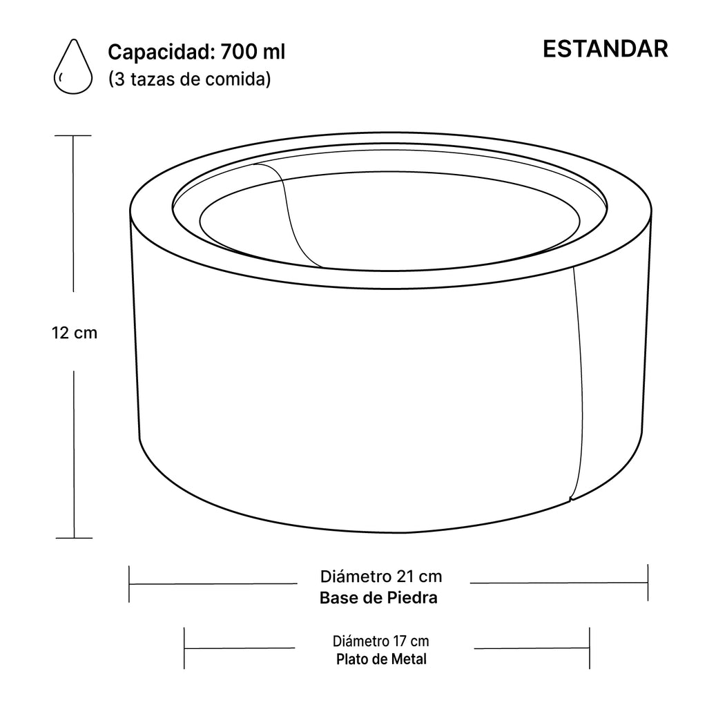 Platos para Perros - Platos de Piedra - Tamaño Estándar